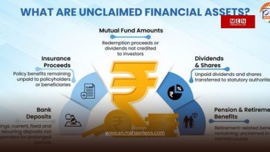 Unclaimed Financial Assets Portal India